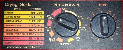Excalibur Dehydrator Timer Excalibur Dehydrator Timer