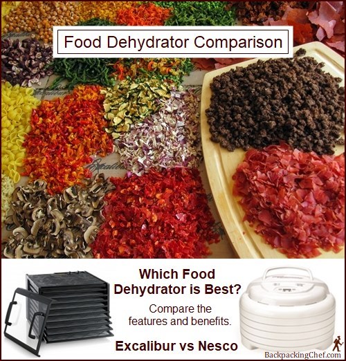 Dehydrator Comparison Chart