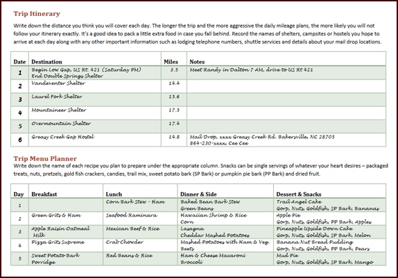 Menu Planning Workbook Itinerary & Menu