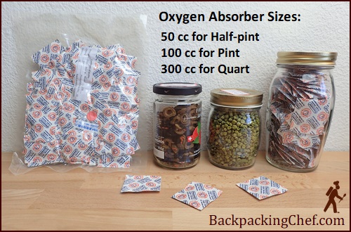 Food Storage: Repurposing Glass, Plastic, and Mylar to Package Dry