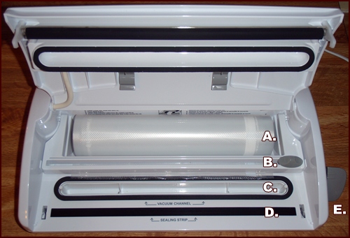 Inside parts of a vacuum sealer.